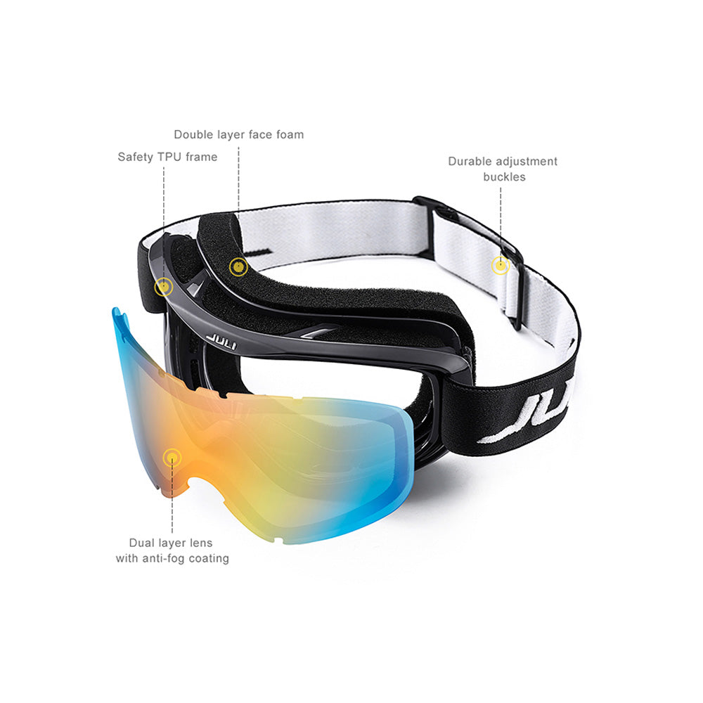 Collection of Spec in a gallery layout